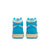GS Air Jordan 1 Retro High OG "UNC Reimagined" - DK POWDER BLUE/DK POWDER BLUE-SAIL