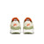 Big Kid's Nike Air Max 1 - SUMMIT WHITE/VIVID SULFUR-SUMMIT WHITE